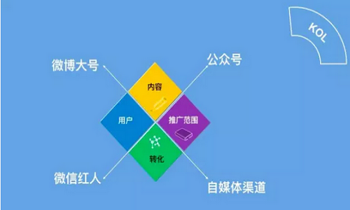 新媒虎-交易公众号 新媒虎-交易公众号
