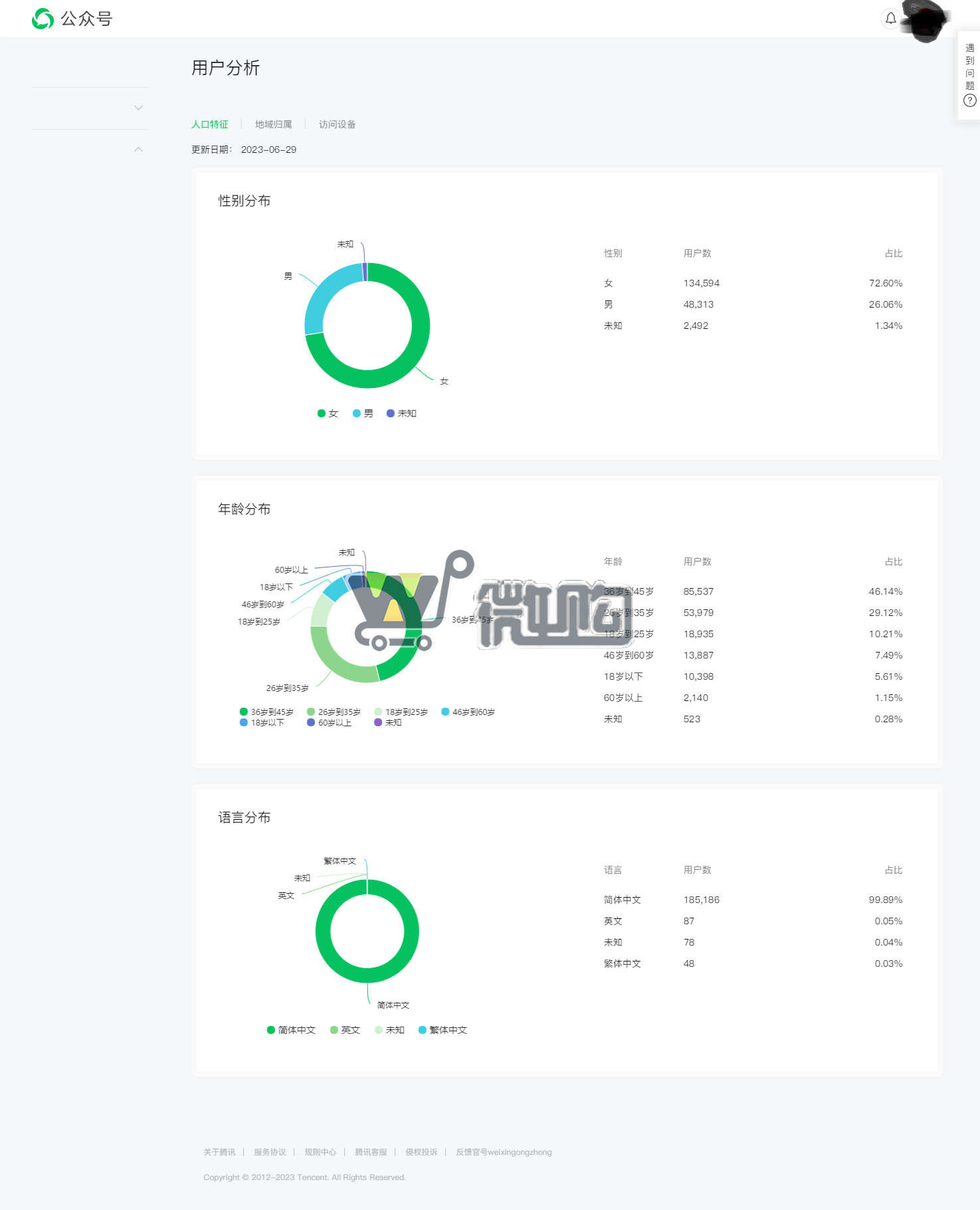 17万粉 教育类服务号(图2) 1688110683333.jpg