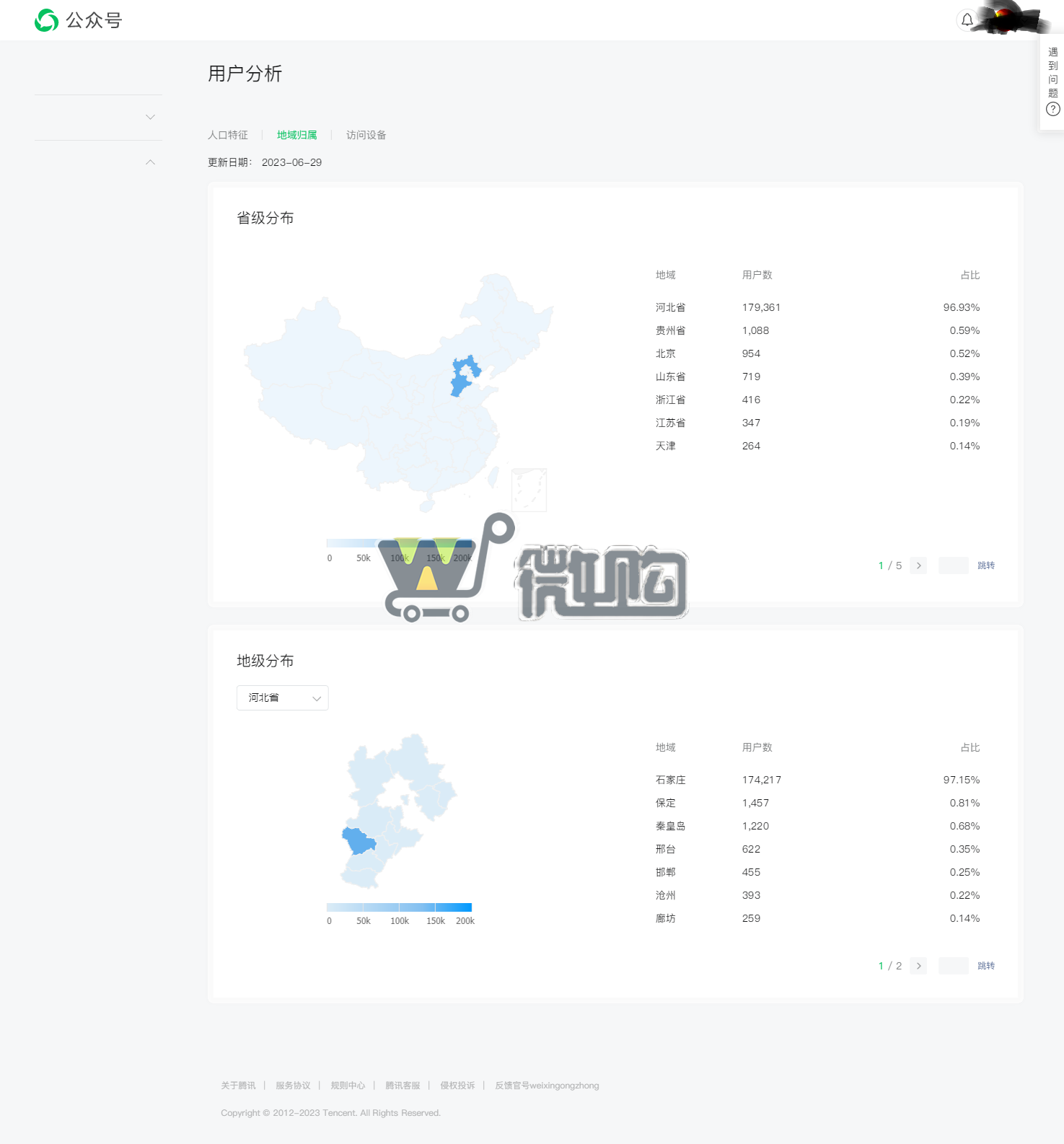 17万粉 教育类服务号(图3) 1688110763549.jpg