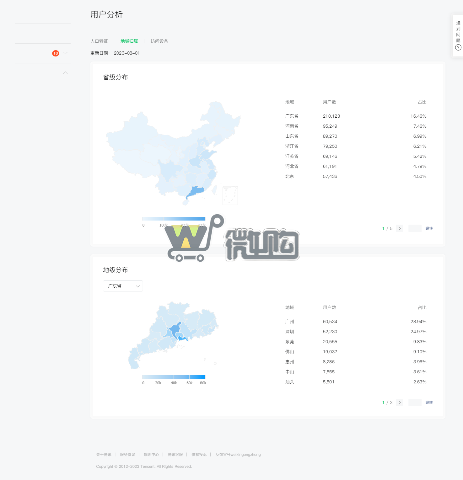 职场类企业注册服务号 粉丝120W+ 帐号开通了留言功能 男粉多 头条阅读量高(图3) 1690945395378.jpg