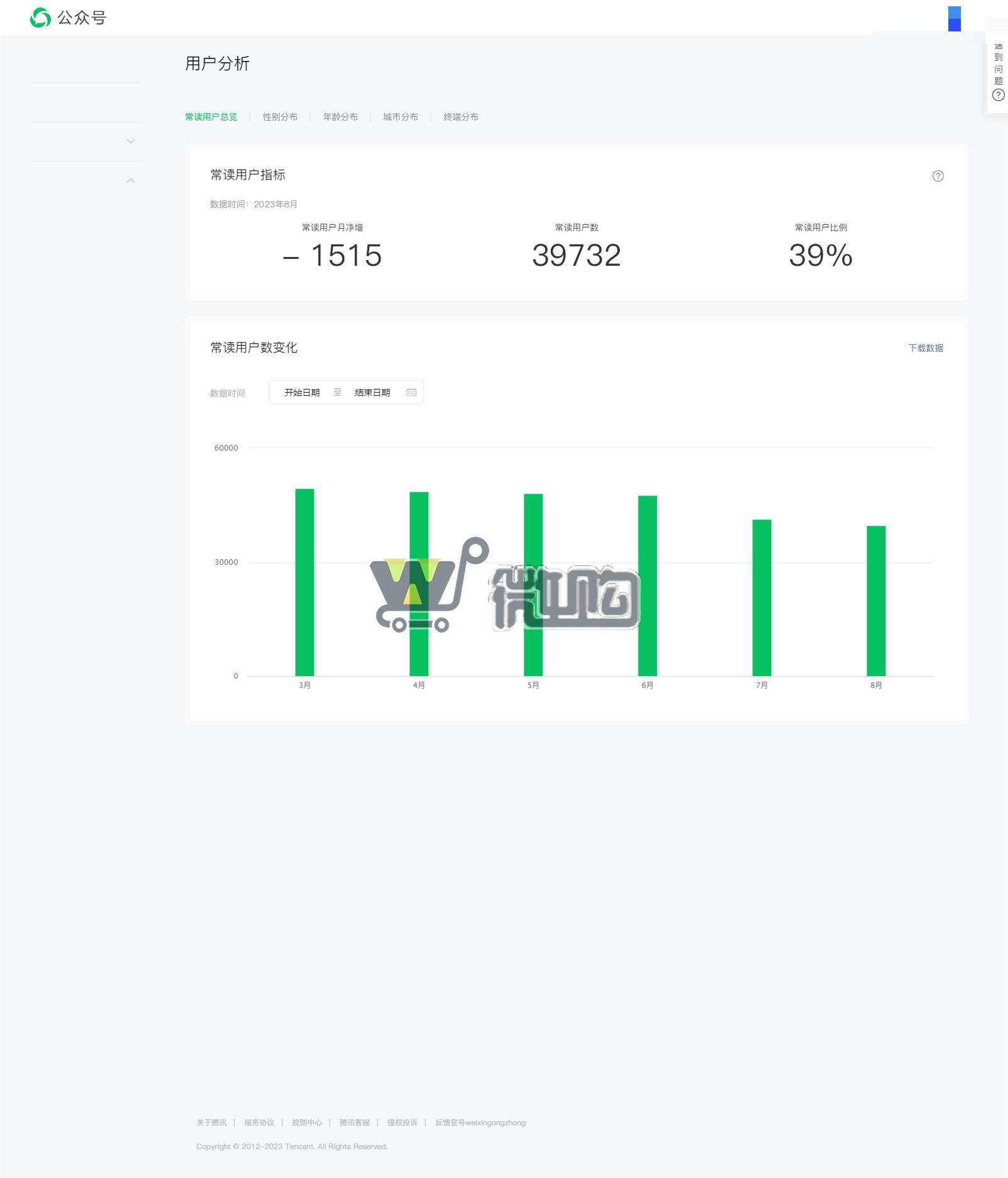 22年注册企业财经类订阅号 粉丝9W+ 男粉多 粉丝来源自然增粉 开通了留言功能 常读比例高(图5) 1693816628438.jpg