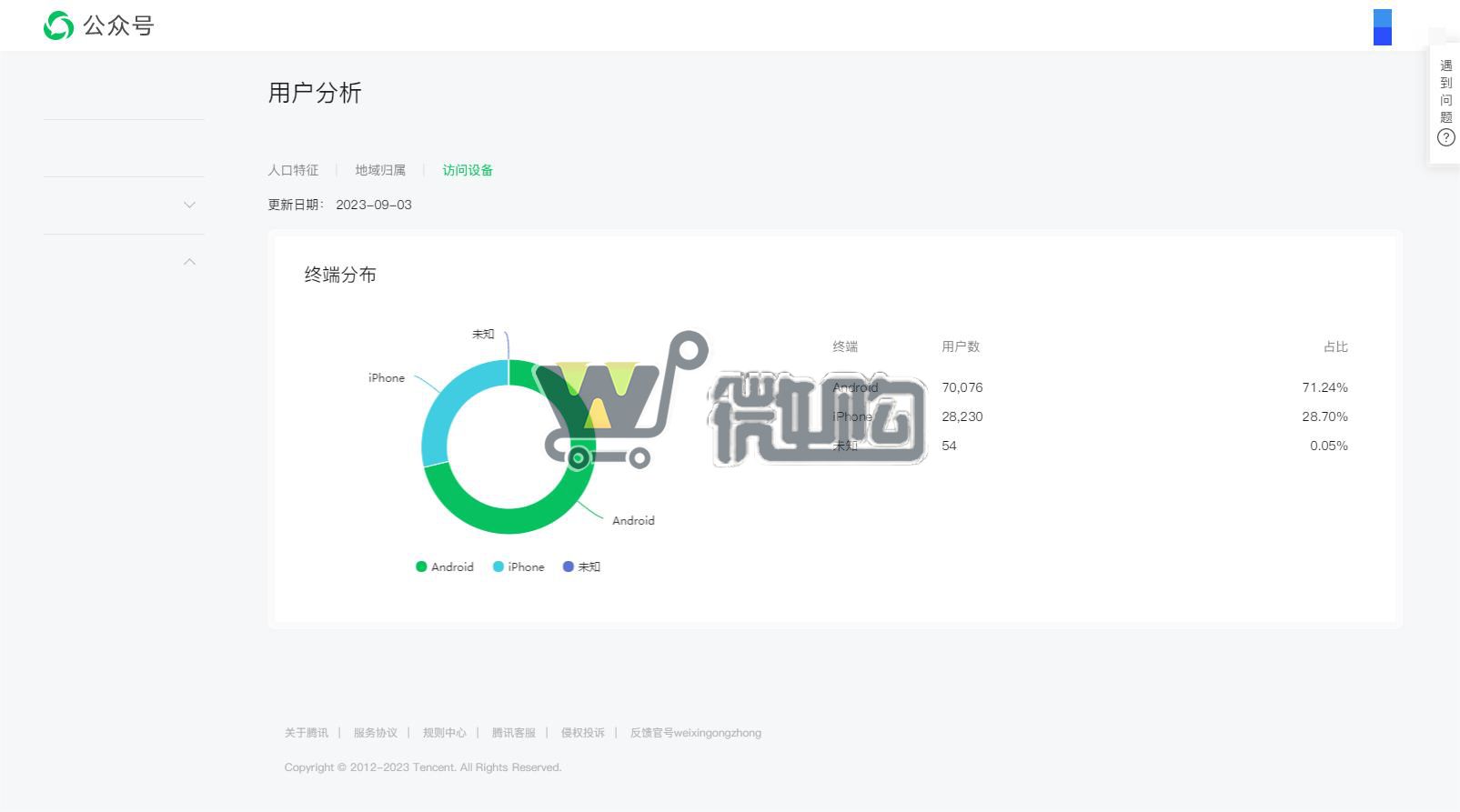 22年注册企业财经类订阅号 粉丝9W+ 男粉多 粉丝来源自然增粉 开通了留言功能 常读比例高(图4) 1693816594878.jpg