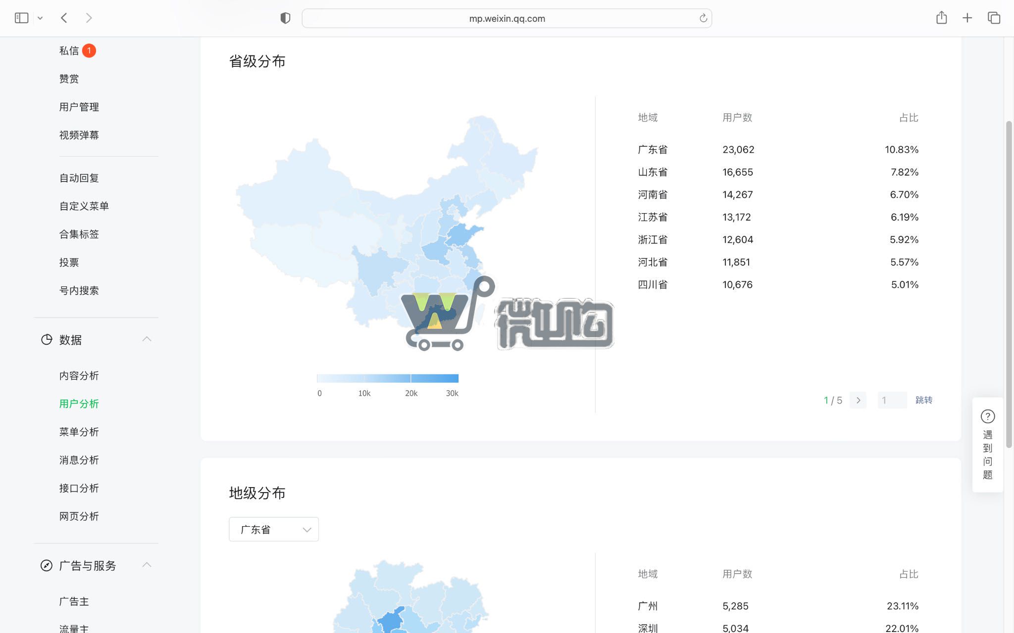 21年注册个人订阅号 教育类帐号 粉丝20W+ 女粉多 常读比例高 头条阅读量高(图4) 微信图片_20230911095938.jpg