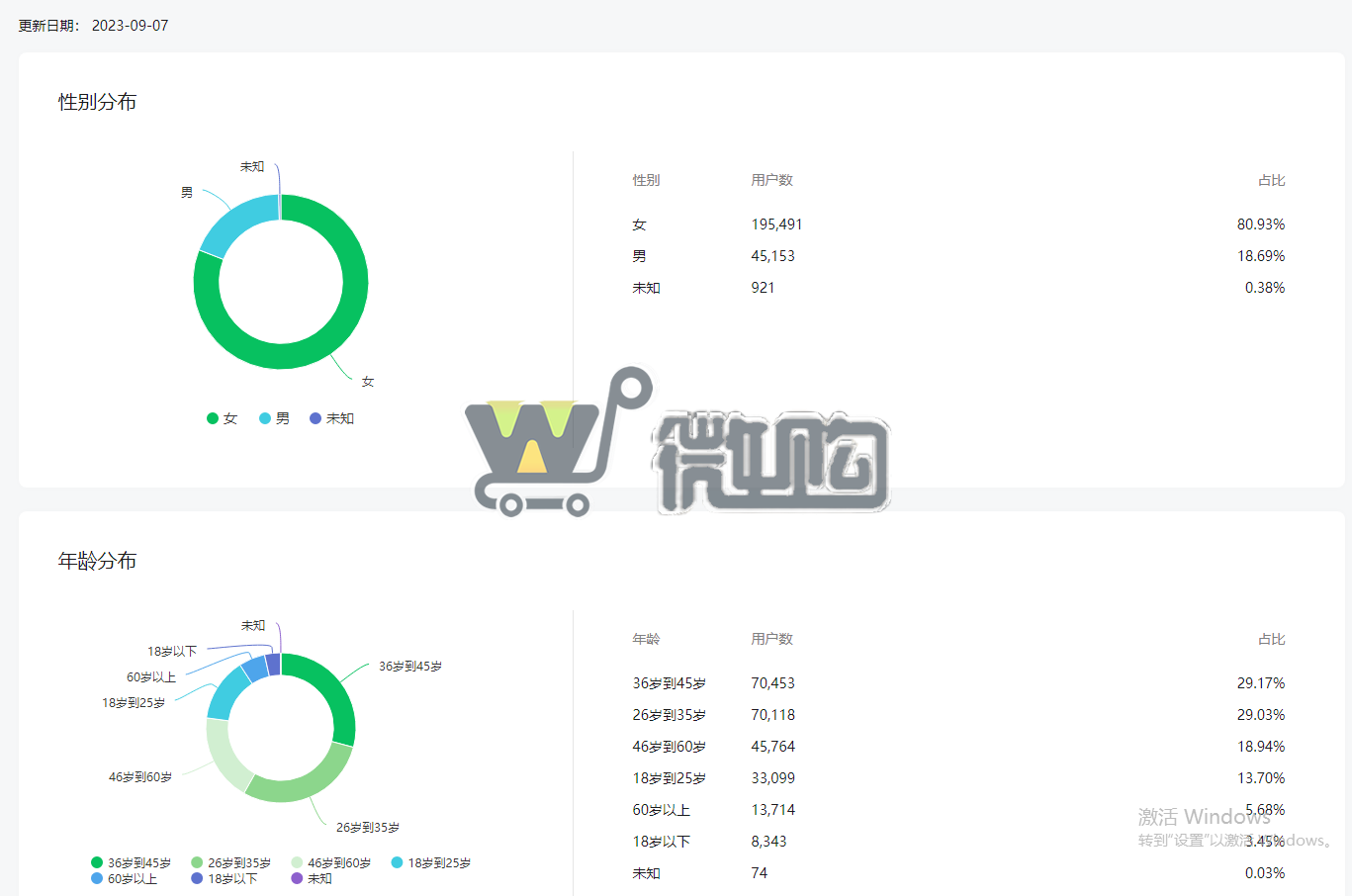 17年注册个人教育类订阅号 粉丝20W+ 女粉多 开通留言功能 (图3) 微信截图_20230908155823.png