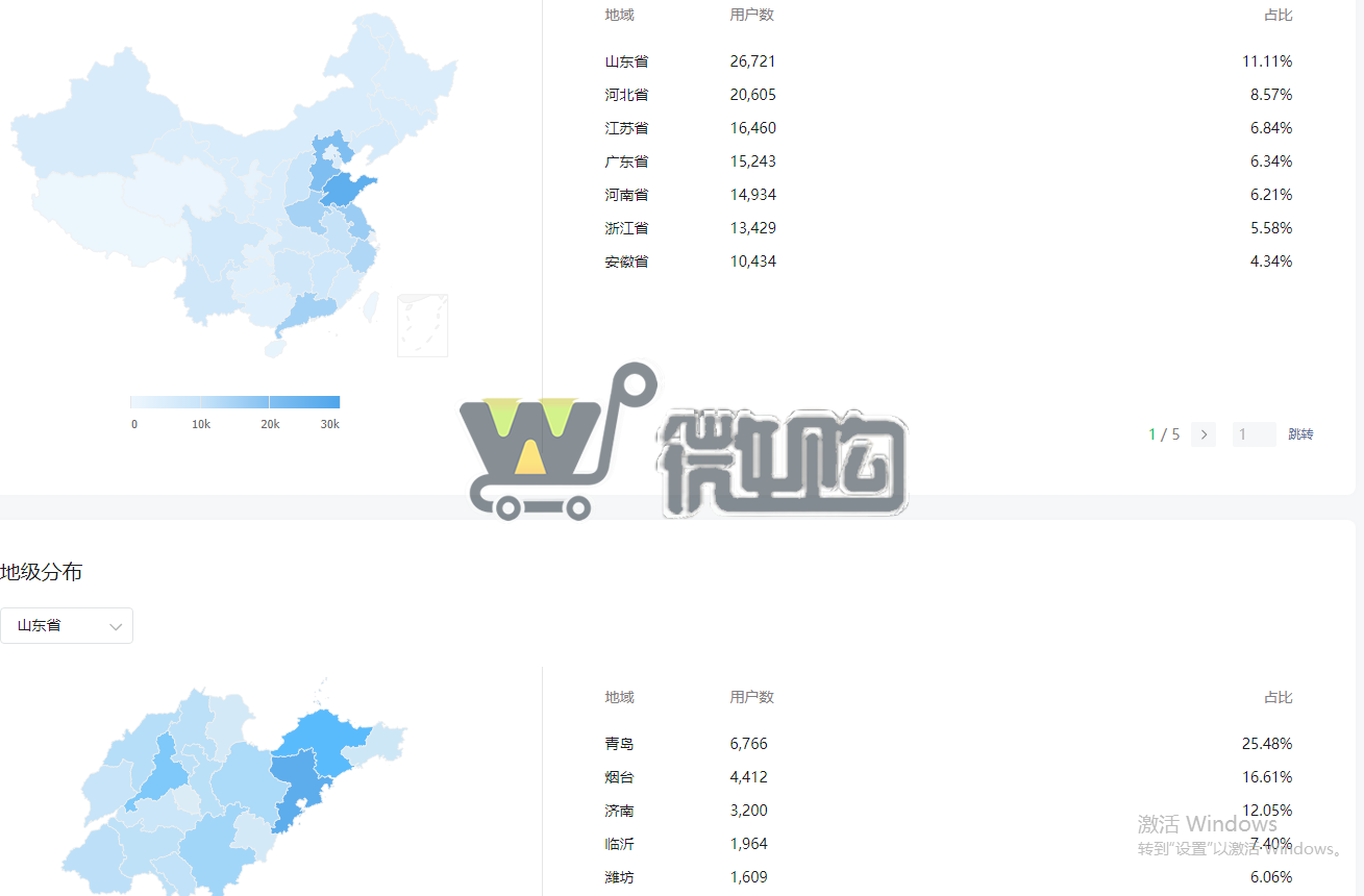 17年注册个人教育类订阅号 粉丝20W+ 女粉多 开通留言功能 (图4) 微信截图_20230908155905.png