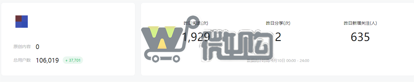 职场类个人订阅号 粉丝10W+ 年轻女粉多 精准兼职类、职场类发文 有意滴滴(图1) 微信截图_20230911122353.png