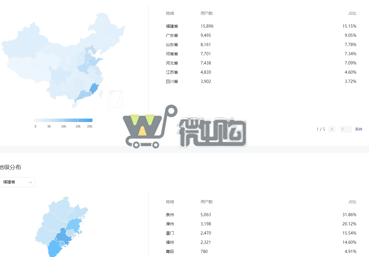 职场类个人订阅号 粉丝10W+ 年轻女粉多 精准兼职类、职场类发文 有意滴滴(图4) 微信截图_20230911122548.png