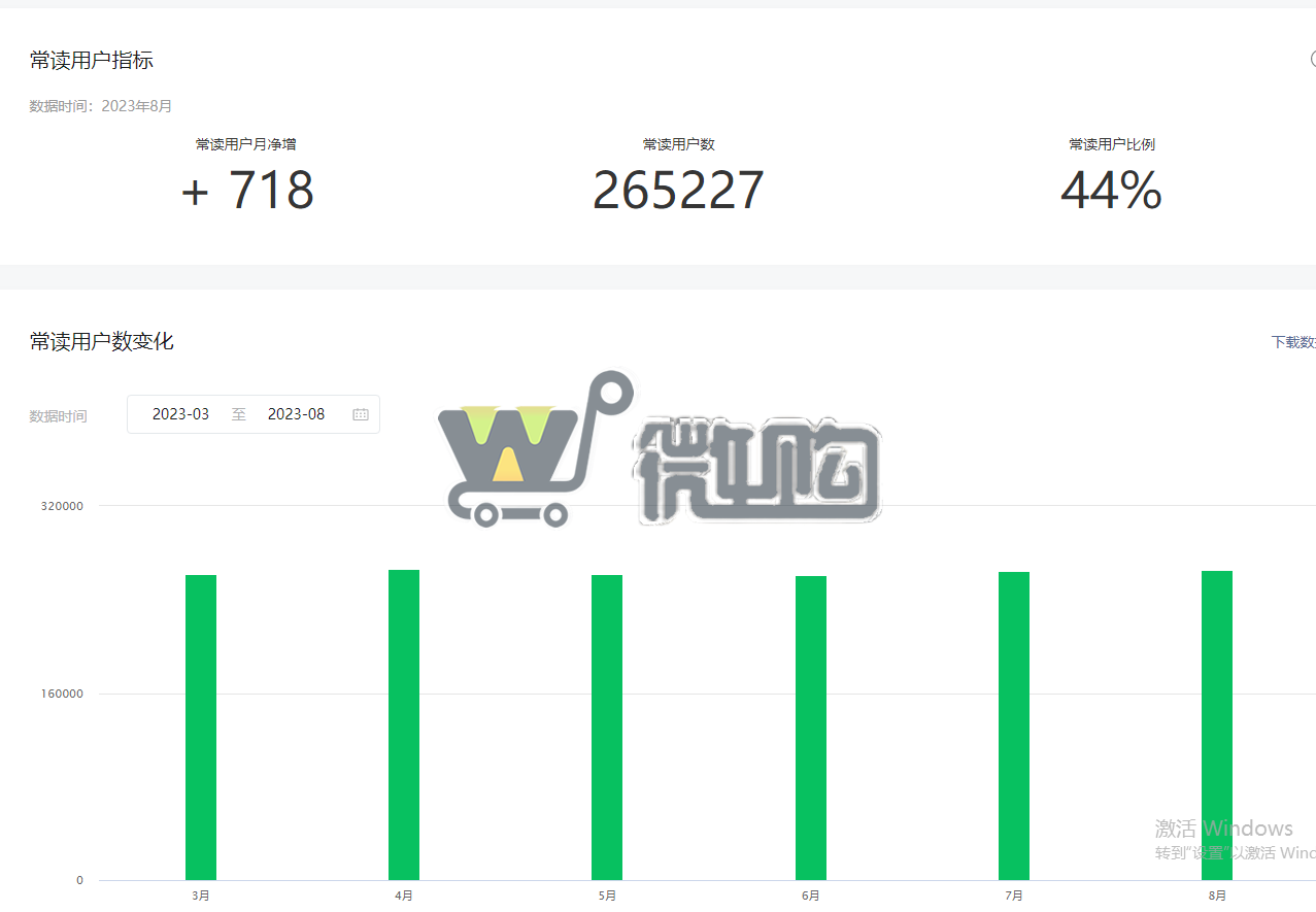 18年注册个人娱乐类订阅号 粉丝50W+ 年轻女粉多 头条阅读量高 阅读比例高 开通留言功能(图6) 微信截图_20230911153057.png