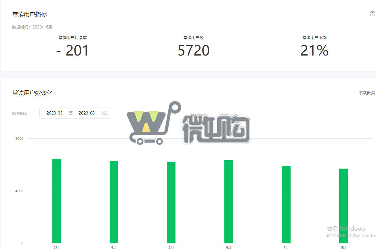 20年注册个人教育类订阅号 粉丝2W+ 女粉多 精准定位教育类发文(图6) 微信截图_20230912161222.png