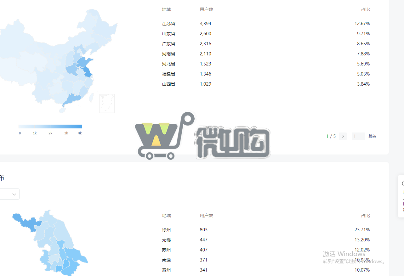 20年注册个人教育类订阅号 粉丝2W+ 女粉多 精准定位教育类发文(图4) 微信截图_20230912161143.png