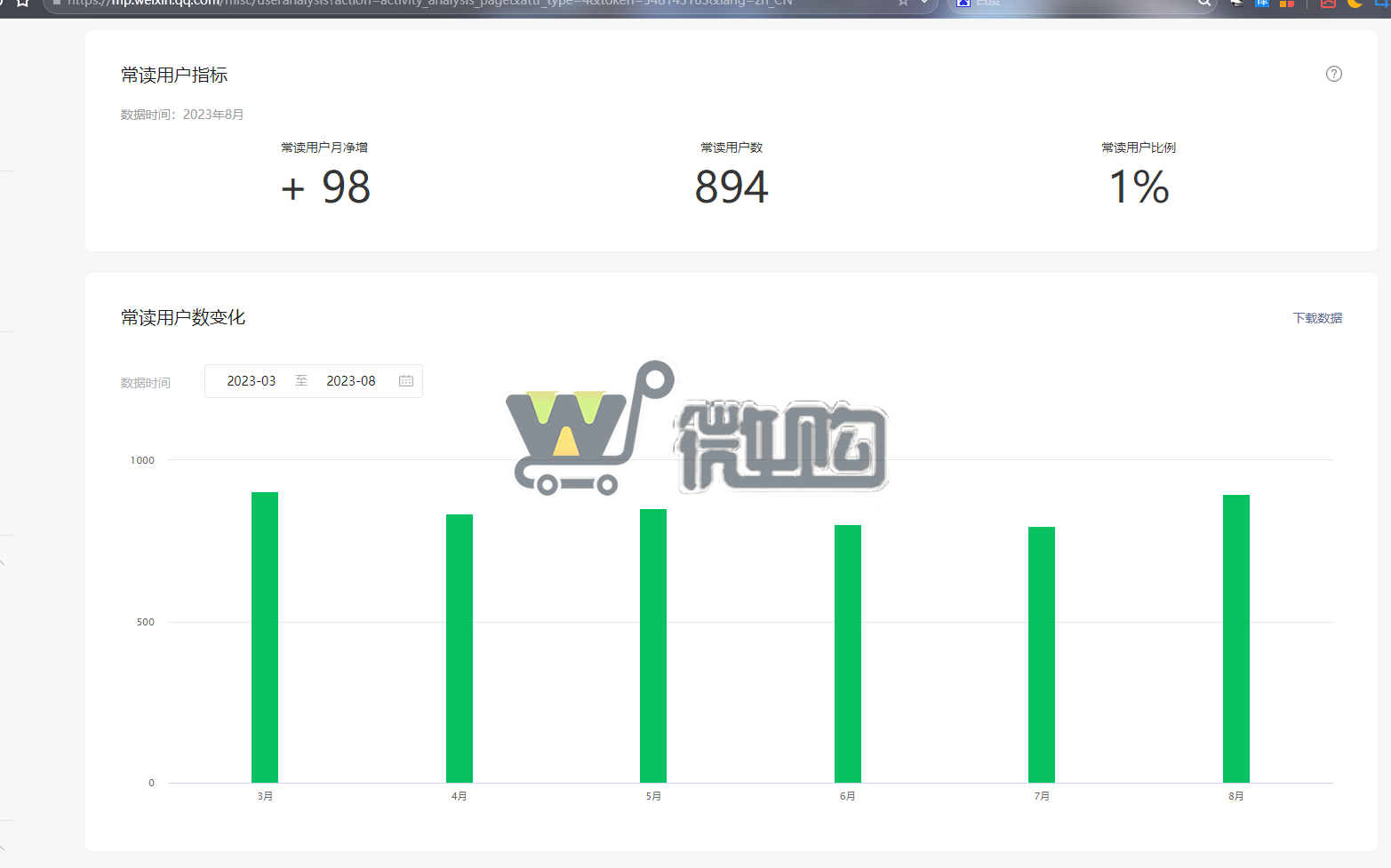 19年注册个人情感类订阅号 粉丝10W+ 年轻女粉多 无违规处罚 头条阅读量高(图5) 微信图片_20230915134205.png