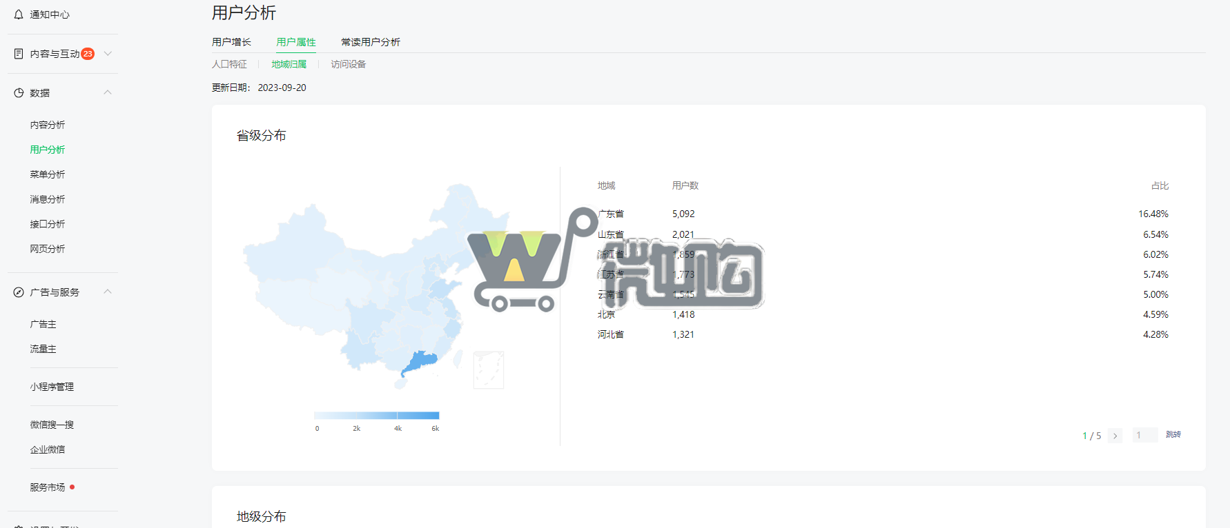 14年注册企业订阅号 粉丝3W+ 年轻男粉多 已开通留言功能 有意滴滴(图1) 微信图片_20230926144302.png