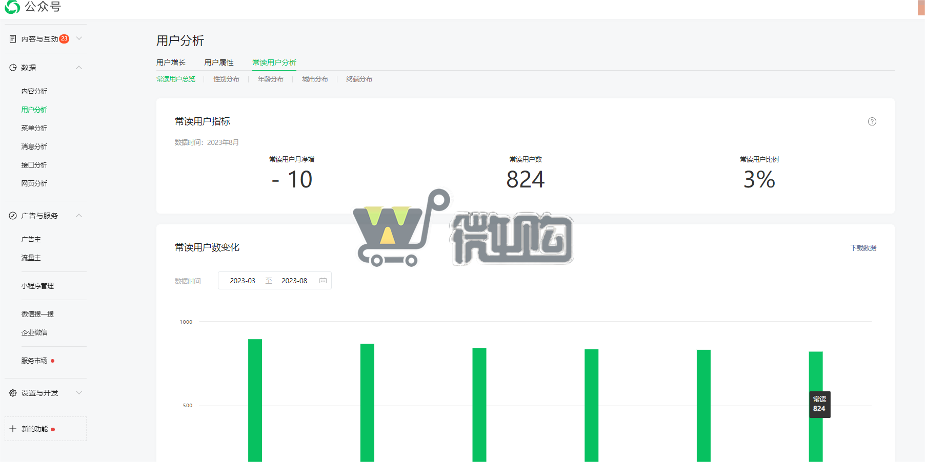 14年注册企业订阅号 粉丝3W+ 年轻男粉多 已开通留言功能 有意滴滴(图3) 微信图片_20230926144404.png