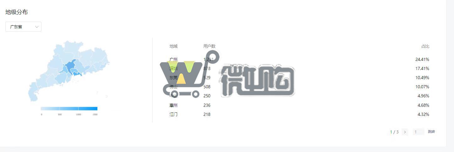 14年注册企业订阅号 粉丝3W+ 年轻男粉多 已开通留言功能 有意滴滴(图8) 微信图片_20230926144445.jpg
