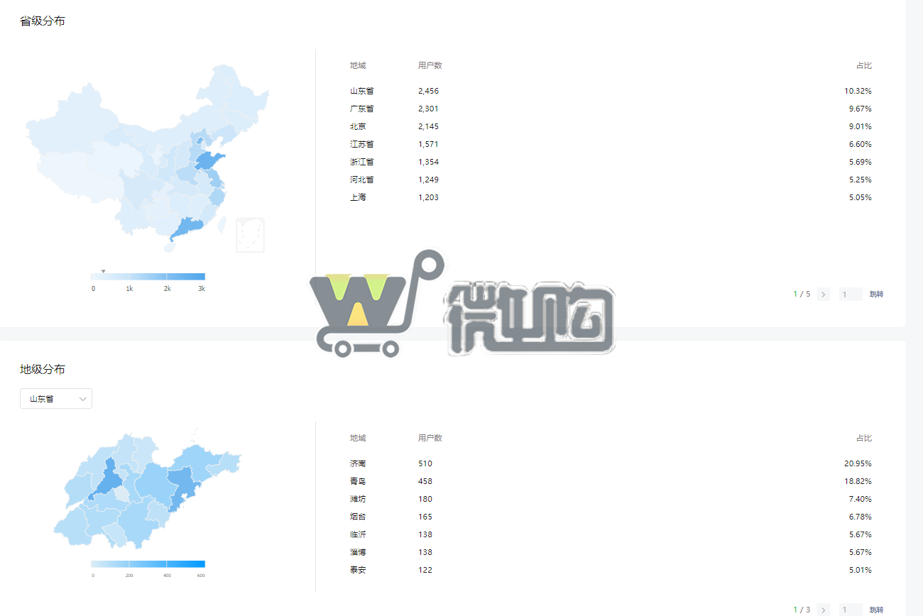 文化类公司订阅号 粉丝2W+ 男粉多 已开通留言功能 有意滴滴(图3) 微信图片_20230927101804.png