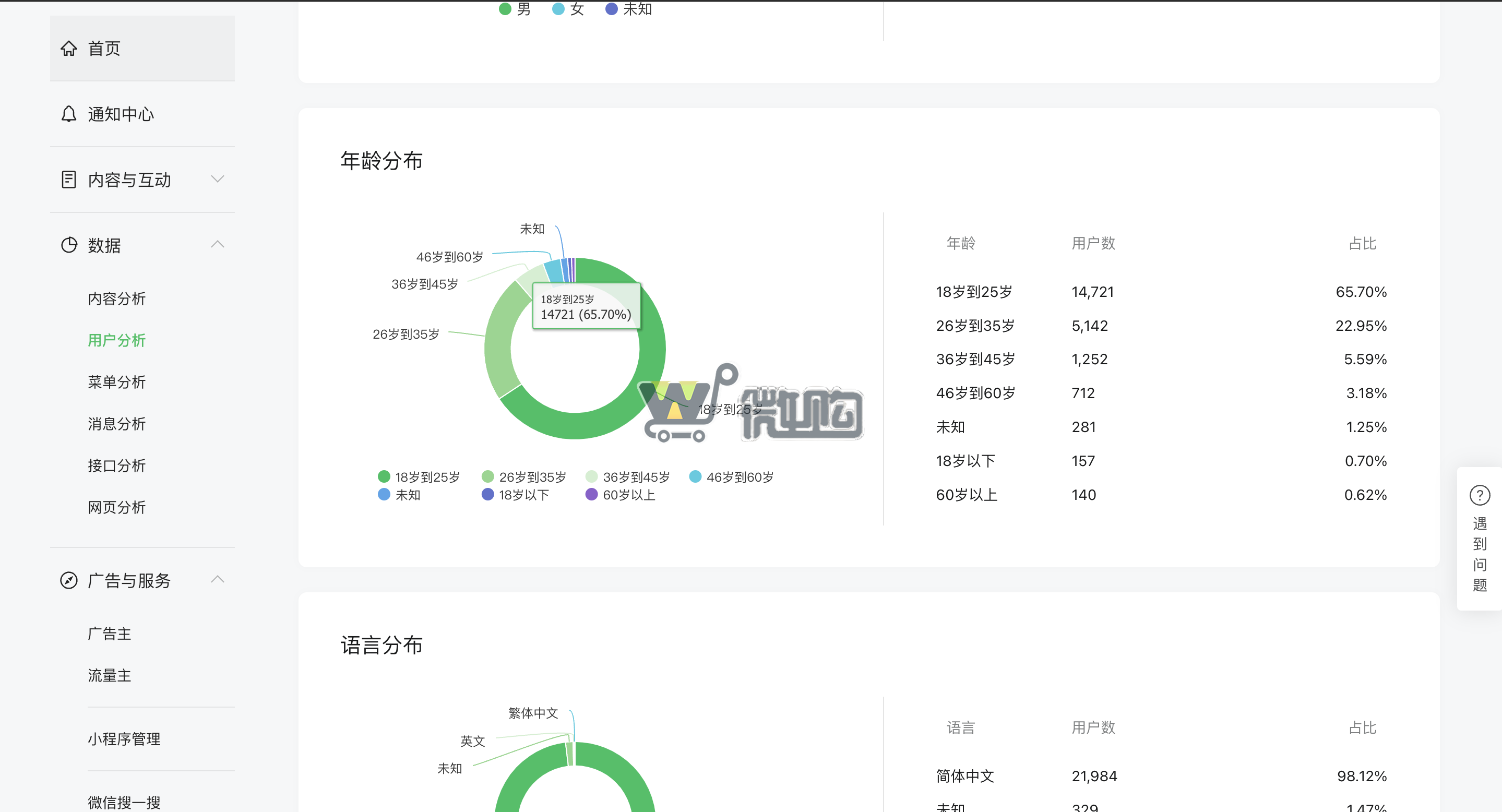 22年注册公司资讯类订阅号 粉丝2W+ 男粉多 无违规记录 有意滴滴(图7) 微信图片_20231008143405.png