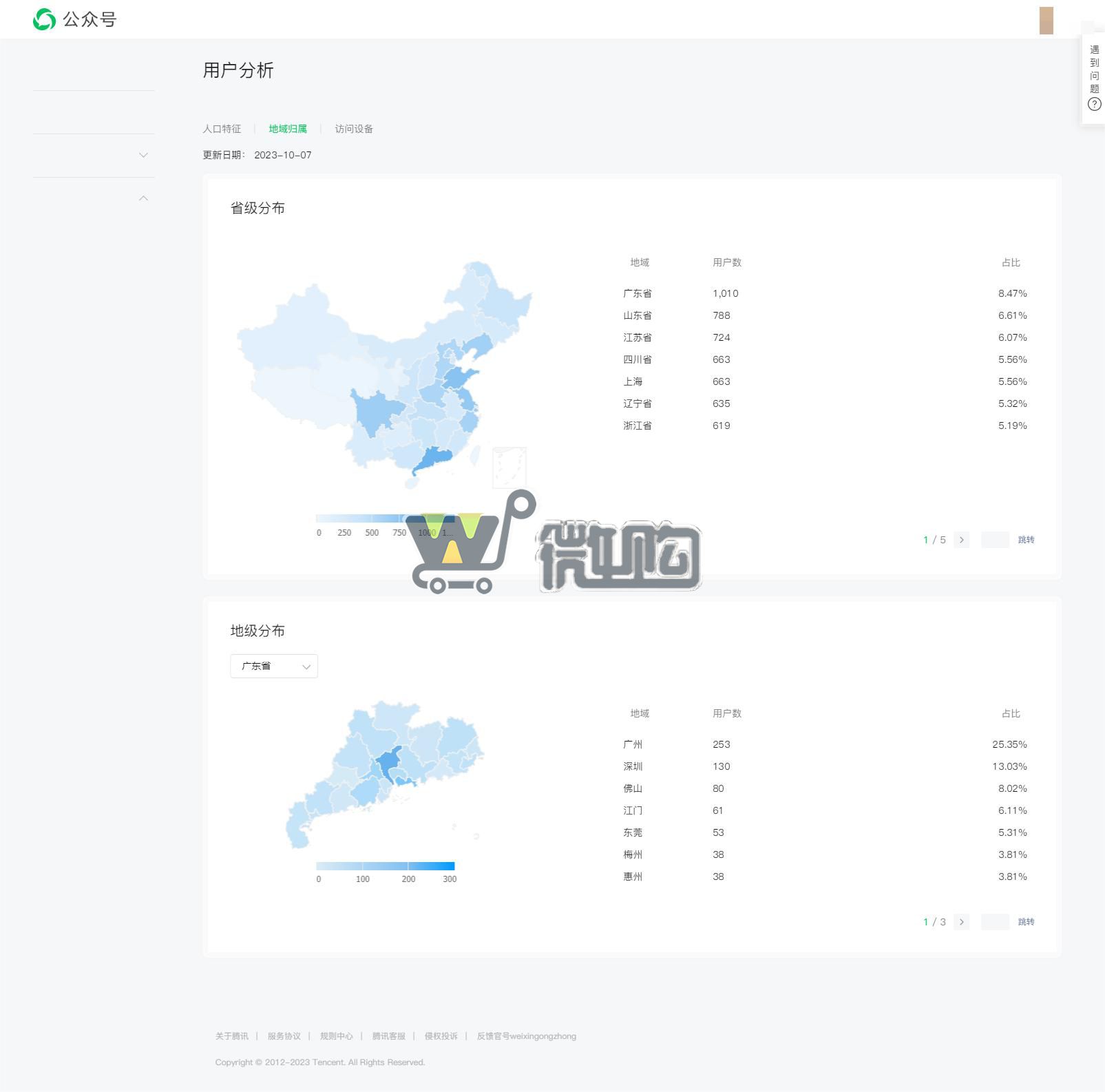个体户服务号 粉丝1W+ 女粉多 无违规记录 有意者后台滴滴(图3) 1696752582775.jpg