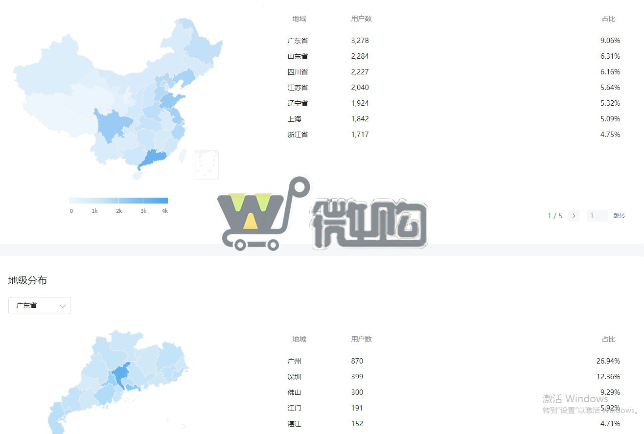 个体户服务号 粉丝3W+ 女粉多 头条阅读量高 有意者后台滴滴(图7) 微信截图_20231008163438.png