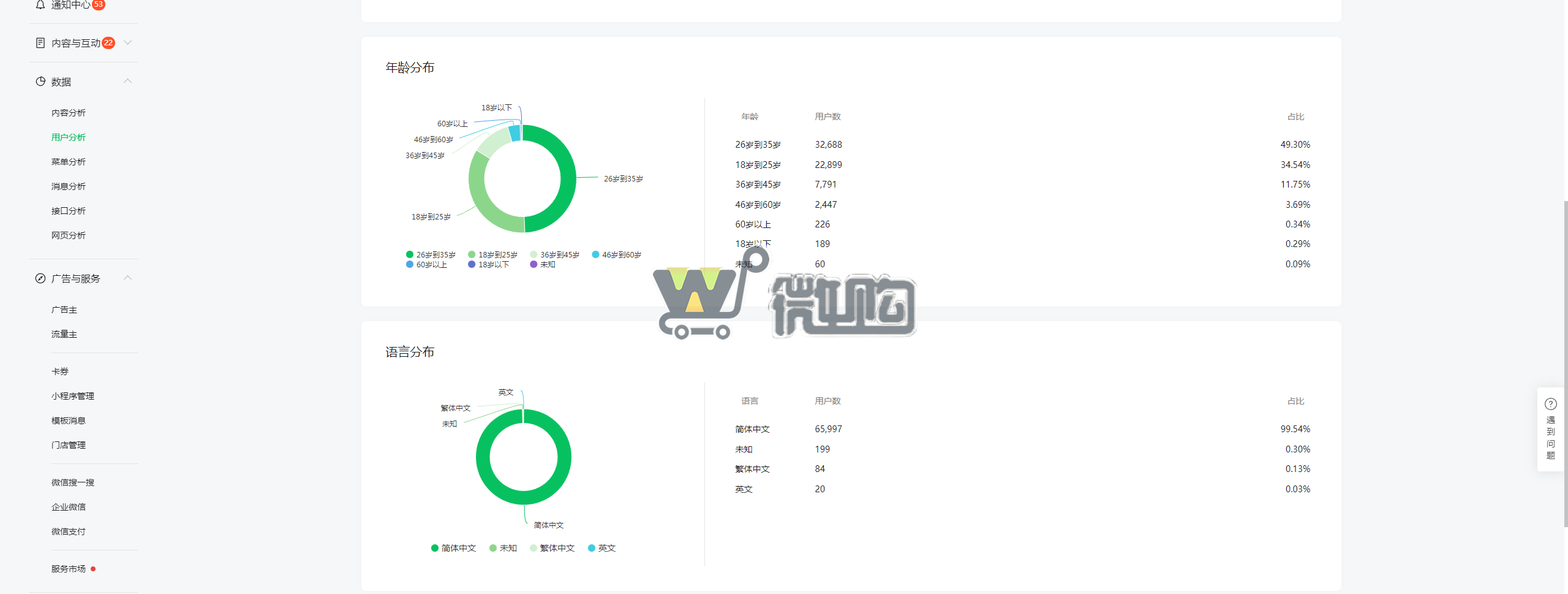 17年注册公司服务号 粉丝6W+ 男粉多 开通留言功能 有意滴滴(图5) 微信图片_20231009155218.png