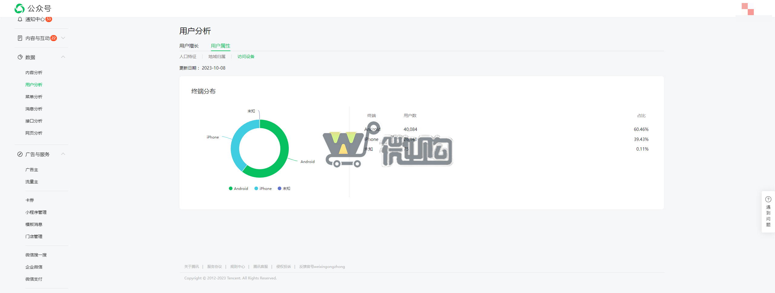 17年注册公司服务号 粉丝6W+ 男粉多 开通留言功能 有意滴滴(图4) 微信图片_20231009155204.png
