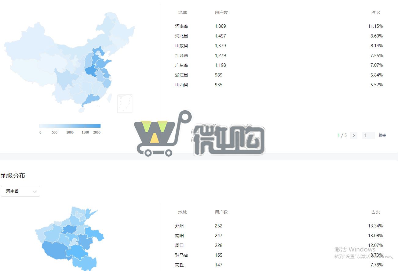 注册公司服务号 粉丝1W+ 男粉多 无违规记录 有意滴滴(图4) 微信截图_20231013123502.png