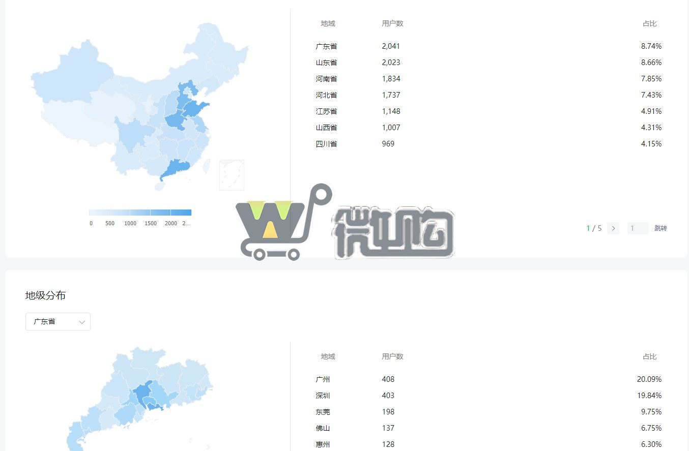 20年注册个人教育类服务号 粉丝2W+ 年轻女粉多 头条阅读量高 无违规记录 有意滴滴(图4) 微信截图_20231016100056.png