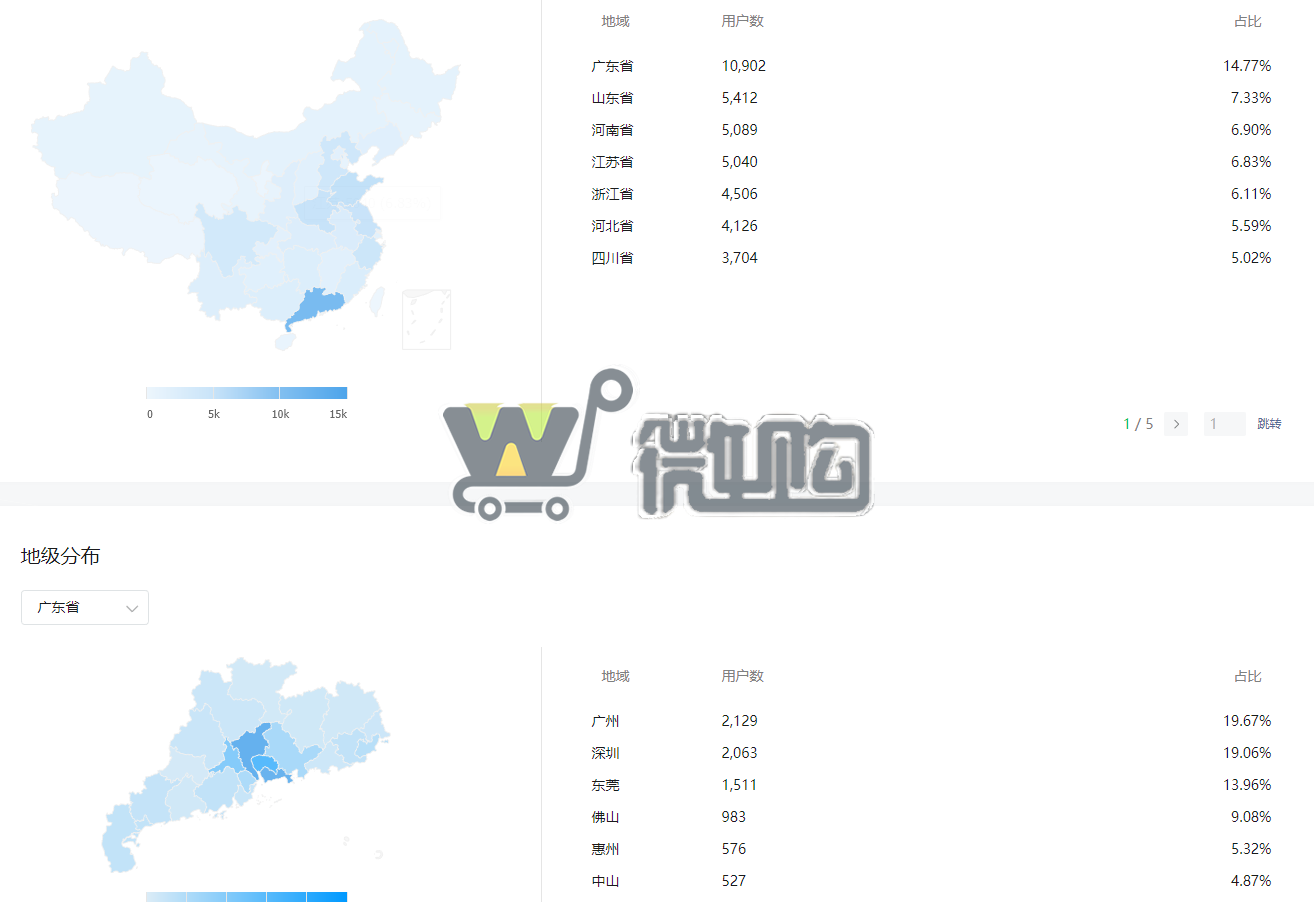职业类软件类个体户注册服务号 粉丝7W+ 年轻男粉多 无违规记录(图4) 微信图片_20231024144830.png