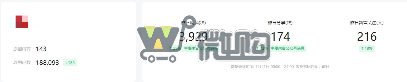20年注册个人音乐类订阅号 粉丝18W+ 女粉多 头条阅读量高 有意滴滴(图1) 微信截图_20231102151224.png
