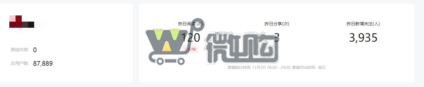 个体户注册服务号 粉丝8W+ 女粉多 开通流量主功能 有意滴滴(图1) 微信截图_20231103133359.png