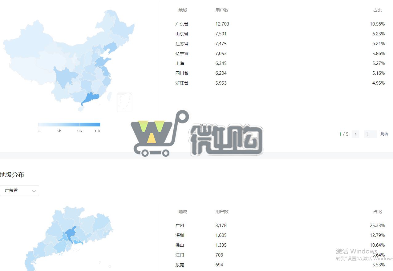 公司类生活帐号 粉丝12W+ 女粉多 开通留言功能 头条阅读量高(图3) 微信截图_20231114152935.png