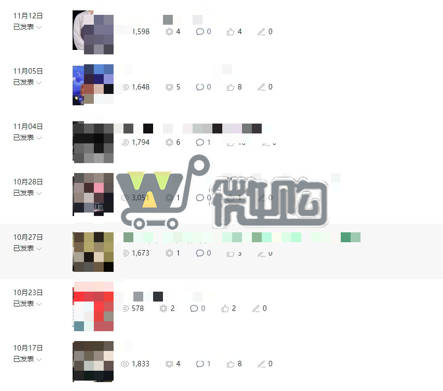 17年注册个人音乐订阅号 粉丝10W+ 男粉多70% 头条阅读量高 常读比例高(图2) 微信截图_20231123144419.png