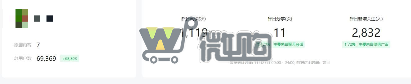 注册个体户服务号 粉丝7W+ 男粉多6成 头条阅读量高 有留言功能 有意滴滴(图1) 微信截图_20231128150747.png